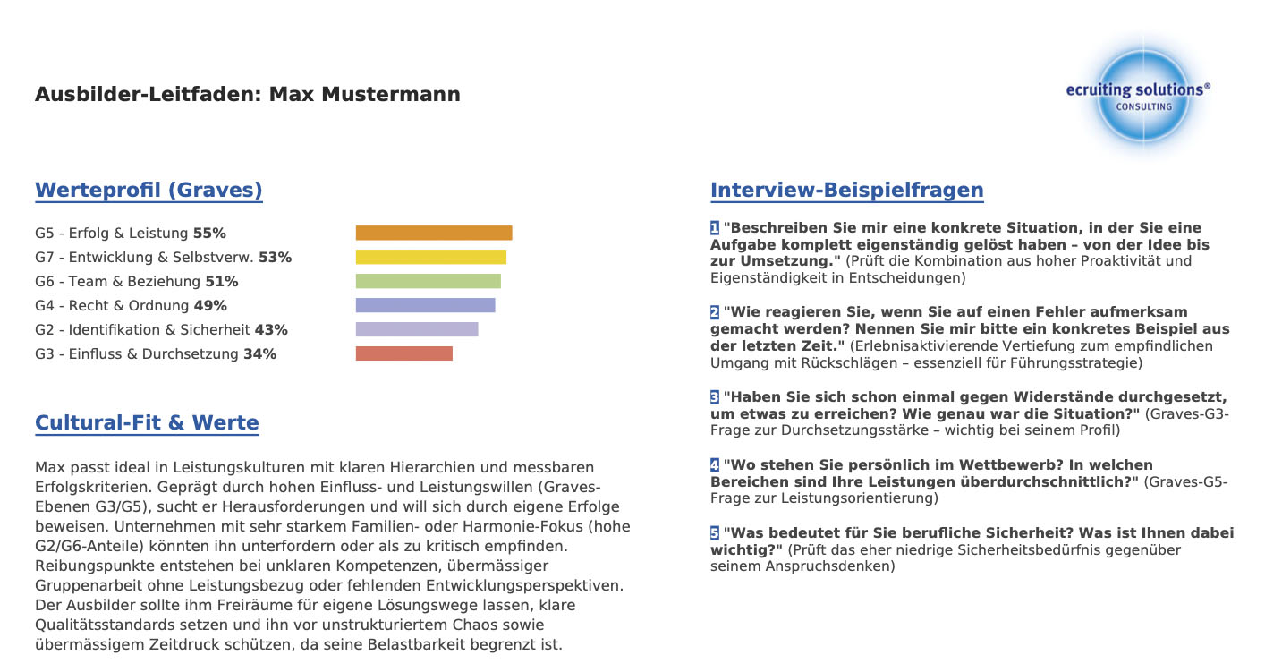 Lehrling Beispielreport